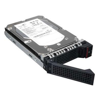 ThinkServer 2TB Enterprise