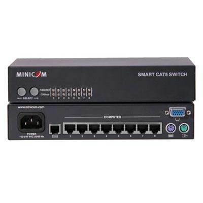 Minicom 8PT Cat5 KVM