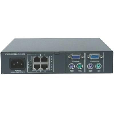 Minicom IP 2PT KVM