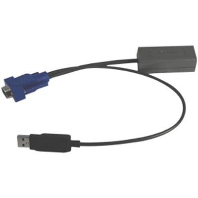 Minicom 8PK ROC USB
