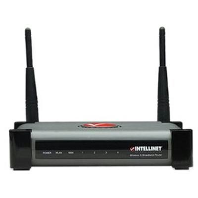 Wireless 300n 4-port Router