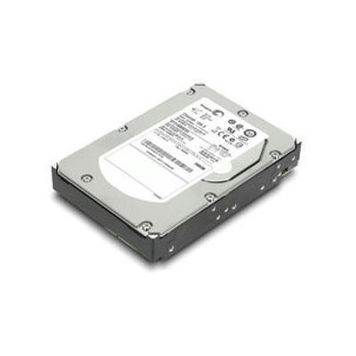 Thinkserver 1tb Sata Hdd