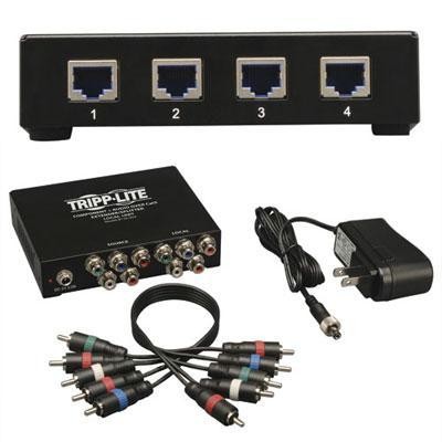 4-port Component Video Spltter