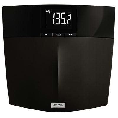 Borg Weight-tracking Scale