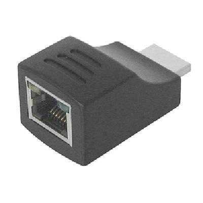 HDMI over CAT5e Mini-Receiver