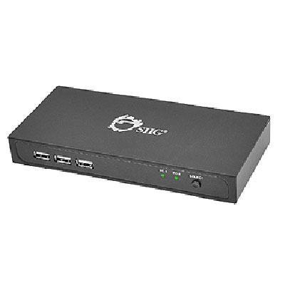 2 Port DisplayPort KVM Switch