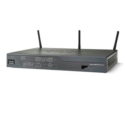 888W G.SHDSL Security Router