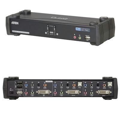 2-port Dual-link Dvi Kvm