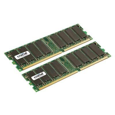 2GB Kit 400MHz DDR ECC