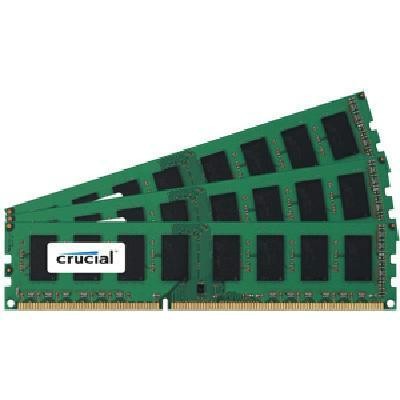 3GB kit 240-pin DIMM DDR3