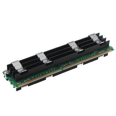 4GB DIMM Pro (8-core Xeon 54
