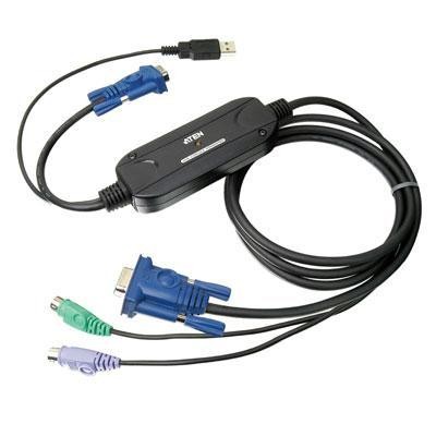 USB Console Converter