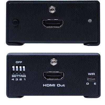 Hdmi Detective Plus