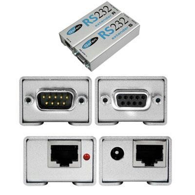 Rs232 Extender