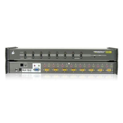 Miniview Ultra+ Kvm Switch