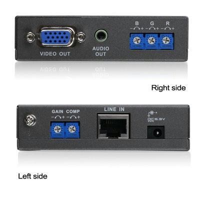 VGA CAT5e/6 A/V Receiver