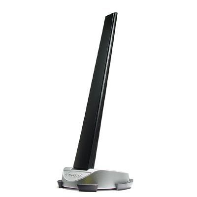 Ant 7dbi Omni Directional