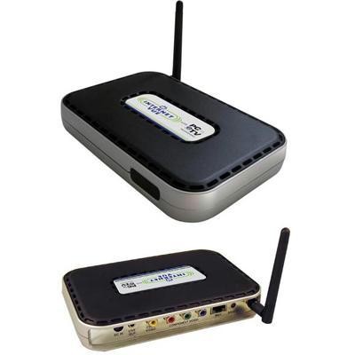 Internetvue 2020