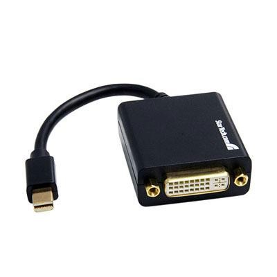 Mini Displayport Adapter