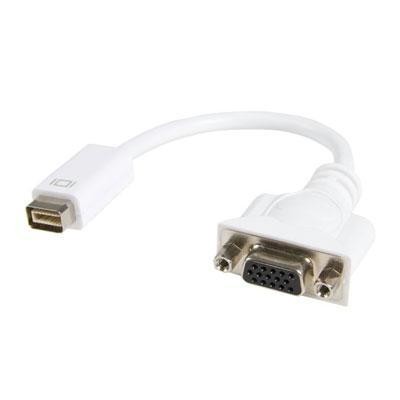 Mini Dvi/vga Video Cable Adapt