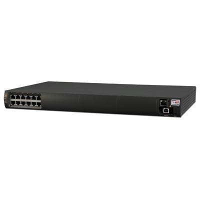 PoE 6-Port 36W Gig Midspan Mgm