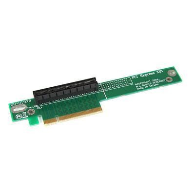 PCI-Exp Riser Card x8 Left