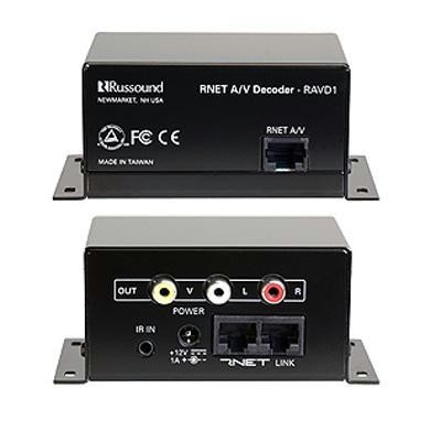 RNET A/V Decoder