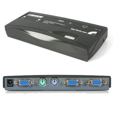 2-port Ps/2 Kvm Kit W Cables