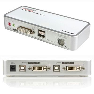 2 Port Compact Usb Dvi Kvm