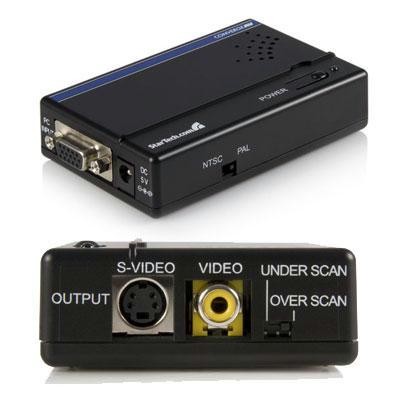 Vga/composite Or S-video Conv