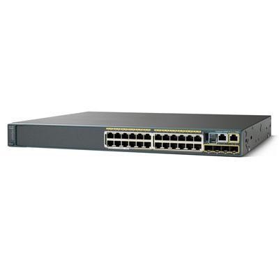 Catalyst 2960 24 Port Poe Plus