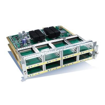 8-port 2:1 10ge Card