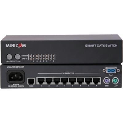 Minicom 8PT KVM