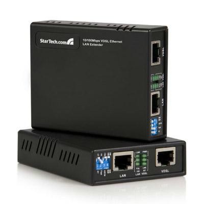 Ethernet Extender Kit