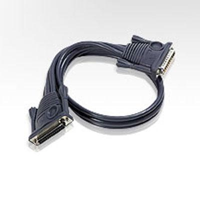 2\' Daisy Chain Cables Pro 1000