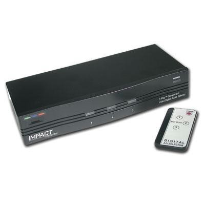 Video/digital Audio Selector