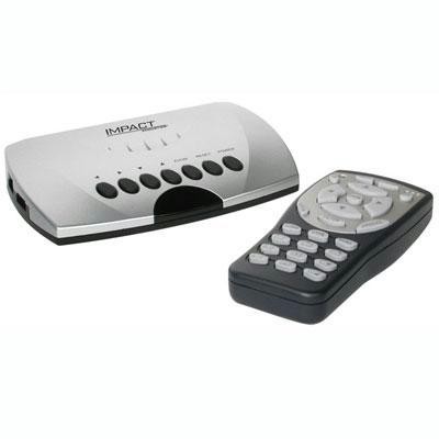 Pc To Tv Converter