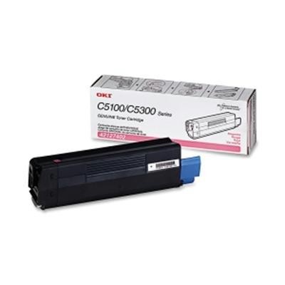 Magenta Toner C5100/c5300