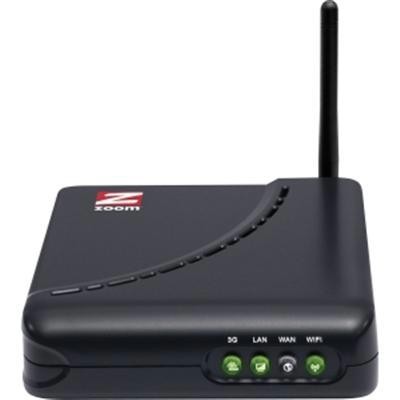 Wireless-n Router For 3g Modem