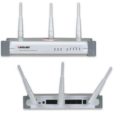 Wireless Dual-band Router