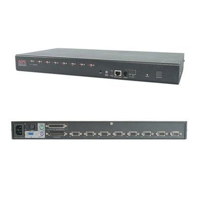 8-Port Analog KVM