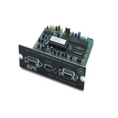 2 Port Serial SmartSlot Card