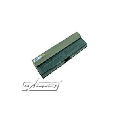 Dell Latitude Laptop Battery