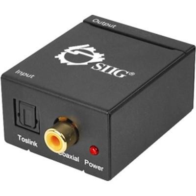 Digital/analog Audio Converter