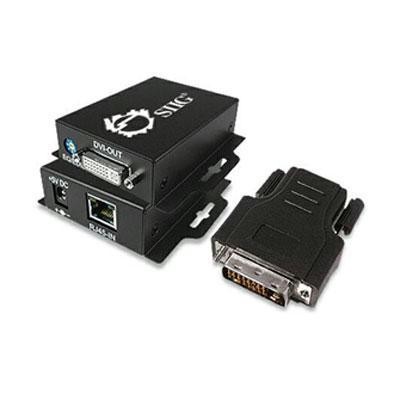 DVI over CAT5e Extender