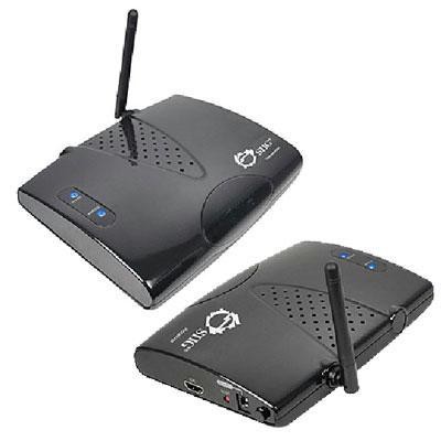 Hdmi Wireless Extender