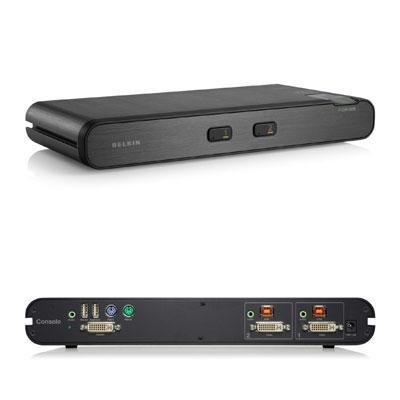 Secure KVM DVI-I, 2-Port