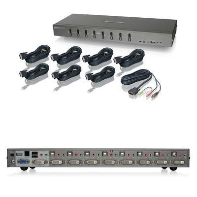 8-port DVI KVMP Kit