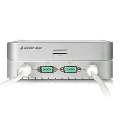 Miniview Usb Kvm Switch