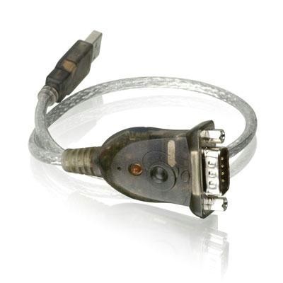 Usb To Serial Adapter